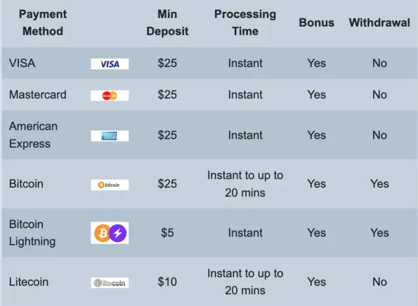 SlotoCash